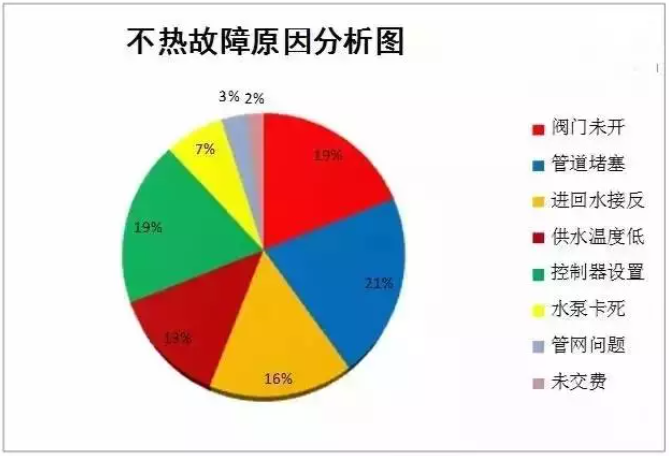 1606101031334663.png image.png